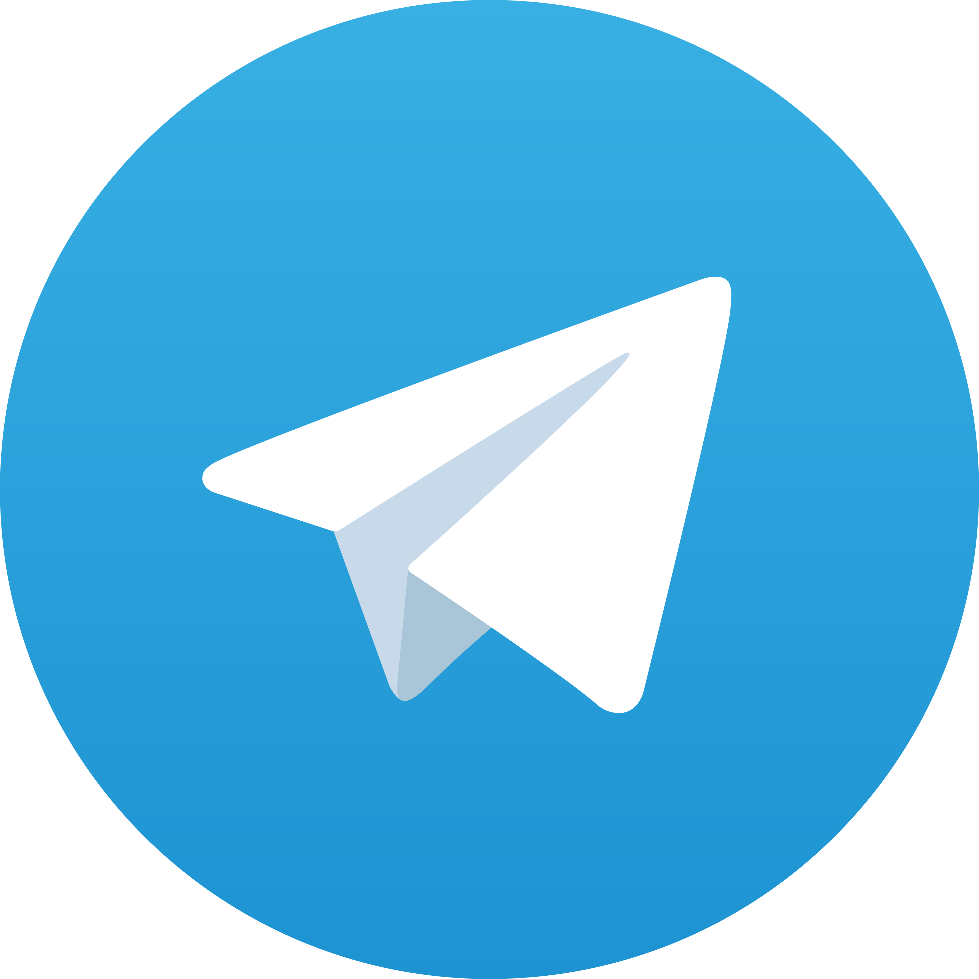 Telegram Manilatoto4D